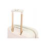 SUITCASE SET CNR005 | CREAM 3-PIECE